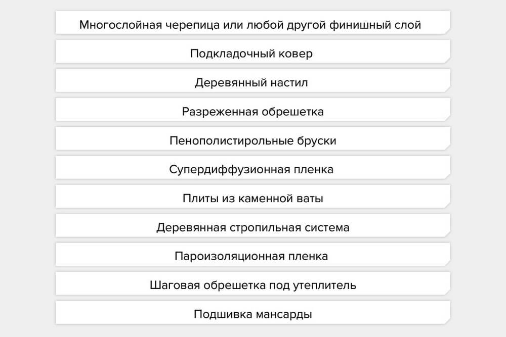 Кракен не работает сегодня